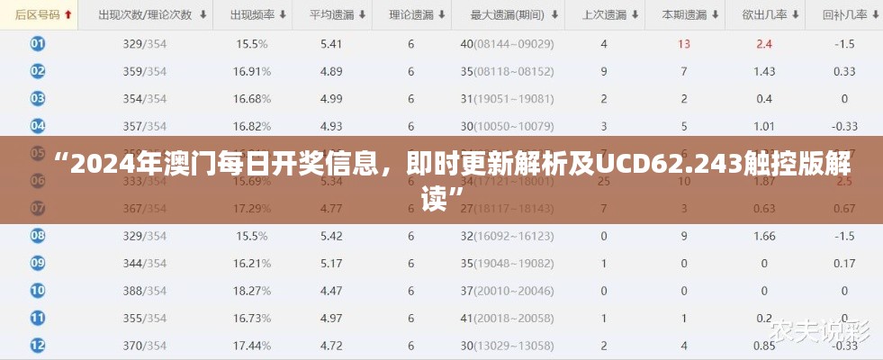 “2024年澳门每日开奖信息，即时更新解析及UCD62.243触控版解读”