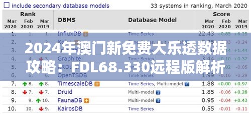 2024年澳门新免费大乐透数据攻略：FDL68.330远程版解析