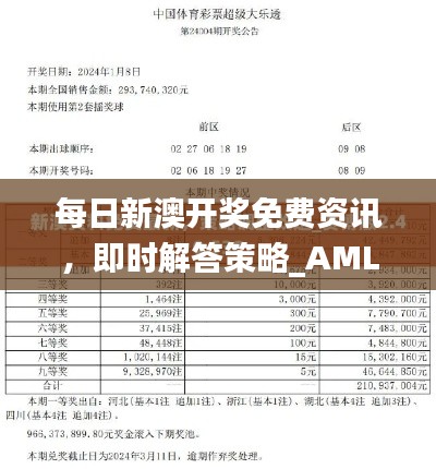 每日新澳开奖免费资讯，即时解答策略_AML68.876风尚版