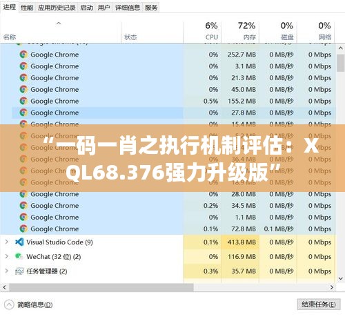 “一码一肖之执行机制评估：XQL68.376强力升级版”