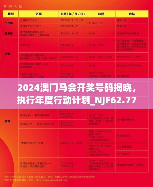 2024澳门马会开奖号码揭晓，执行年度行动计划_NJF62.777展示版