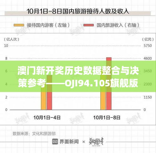 澳门新开奖历史数据整合与决策参考——OJI94.105旗舰版