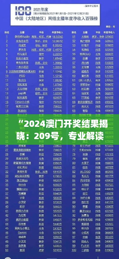 “2024澳门开奖结果揭晓：209号，专业解读及数据展望_SXU68.177家庭版”