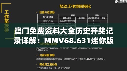 澳门免费资料大全历史开奖记录详解：MMV68.631迷你版专业分析