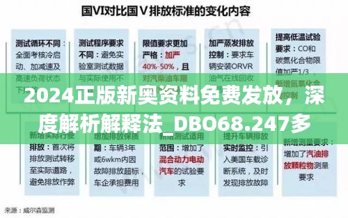 2024正版新奥资料免费发放，深度解析解释法_DBO68.247多媒体版