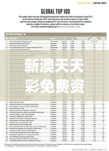 新澳天天彩免费资料解读：科学剖析，精炼解释_CKL47.926升级版