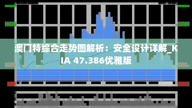 澳门特综合走势图解析：安全设计详解_KIA 47.386优雅版