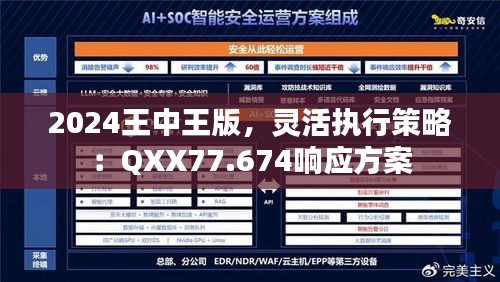 2024王中王版，灵活执行策略：QXX77.674响应方案