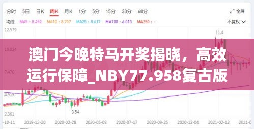 澳门今晚特马开奖揭晓，高效运行保障_NBY77.958复古版