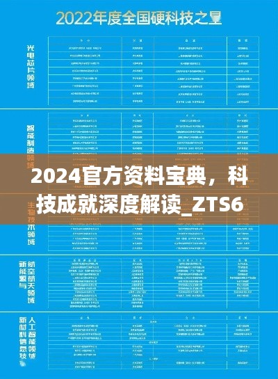 2024官方资料宝典，科技成就深度解读_ZTS68.891家居版