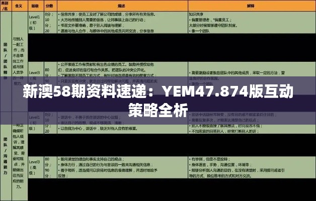 新澳58期资料速递：YEM47.874版互动策略全析