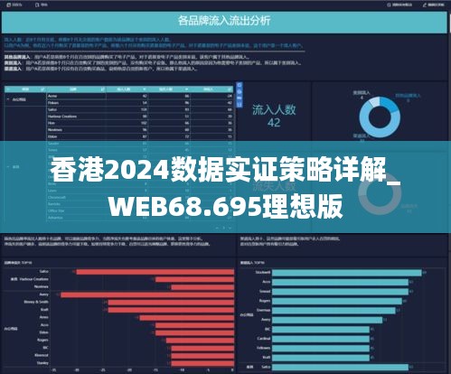 香港2024数据实证策略详解_WEB68.695理想版