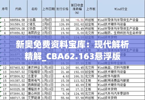 新奥免费资料宝库：现代解析精解_CBA62.163悬浮版