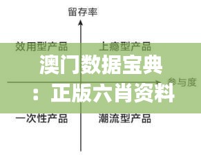 澳门数据宝典：正版六肖资料，以数据为导向的决策平台_EKW61.702多彩文化版