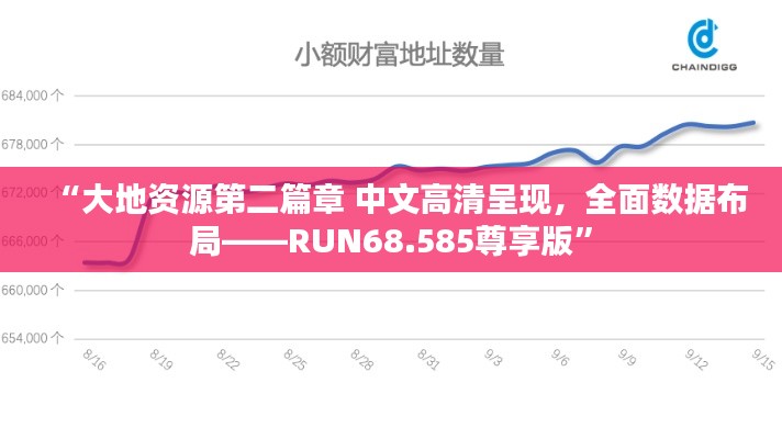 “大地资源第二篇章 中文高清呈现，全面数据布局——RUN68.585尊享版”