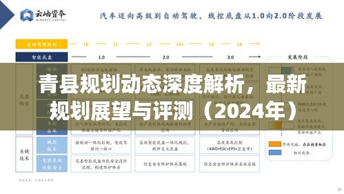 青县规划动态深度解析，最新规划展望与评测（2024年）