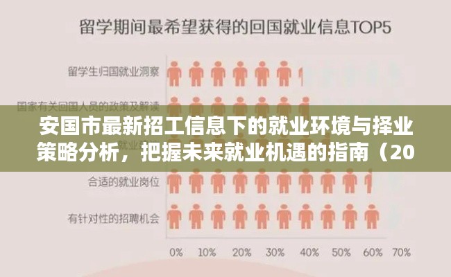 安国市最新招工信息下的就业环境与择业策略分析，把握未来就业机遇的指南（2024年11月14日）