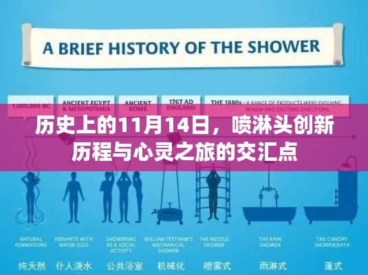 历史上的11月14日，喷淋头创新历程与心灵之旅的交汇点