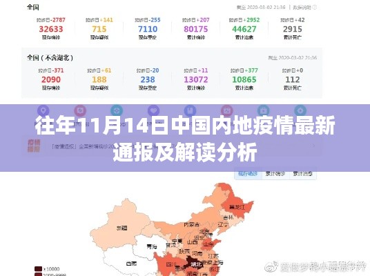 往年11月14日中国内地疫情最新通报及解读分析