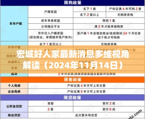 宏城好人家最新消息多维视角解读（2024年11月14日）