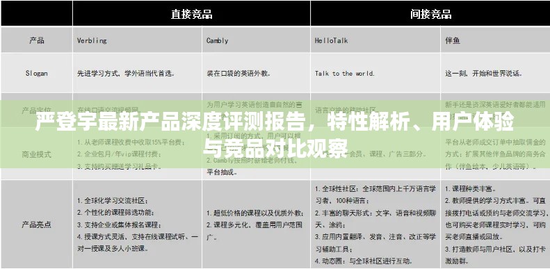 严登宇最新产品深度评测报告，特性解析、用户体验与竞品对比观察