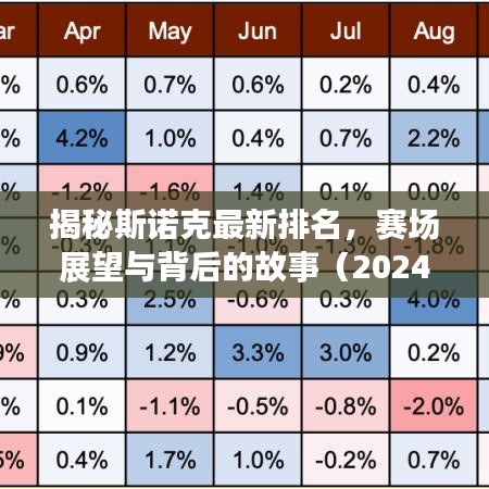 揭秘斯诺克最新排名，赛场展望与背后的故事（2024年斯诺克排名更新）