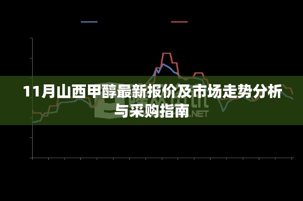 11月山西甲醇最新报价及市场走势分析与采购指南