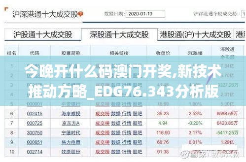 今晚开什么码澳门开奖,新技术推动方略_EDG76.343分析版