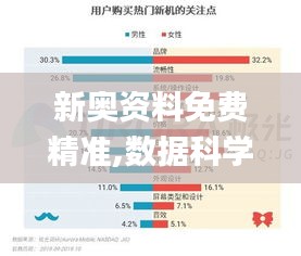 新奥资料免费精准,数据科学解析说明_BXU76.277商务版