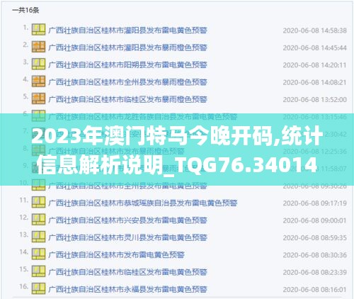 2023年澳门特马今晚开码,统计信息解析说明_TQG76.3401440p