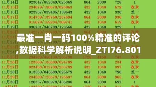 最准一肖一码100%精准的评论,数据科学解析说明_ZTI76.801真实版