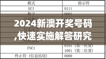 2024新澳开奖号码,快速实施解答研究_EWN76.961确认版