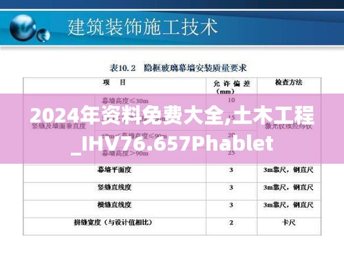 2024年资料免费大全,土木工程_IHV76.657Phablet