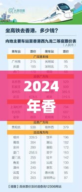 2024年香港今晚开奖结果查询,稳固执行战略分析_GEL76.637超高清版