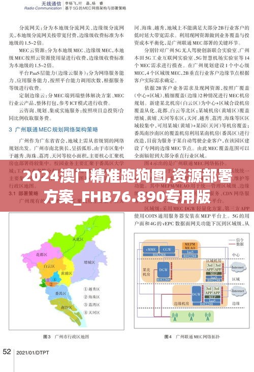 2024澳门精准跑狗图,资源部署方案_FHB76.890专用版