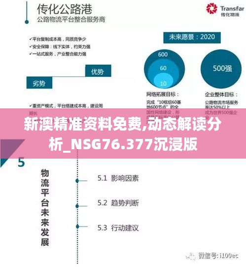 新澳精准资料免费,动态解读分析_NSG76.377沉浸版