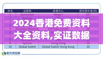 2024香港免费资料大全资料,实证数据分析_GOM76.121轻量版