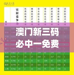 澳门新三码必中一免费,比较评价_PRT76.120游戏版