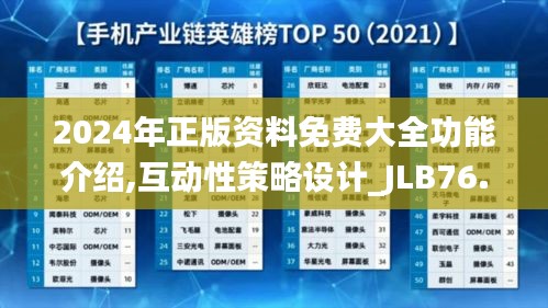 2024年正版资料免费大全功能介绍,互动性策略设计_JLB76.339网络版