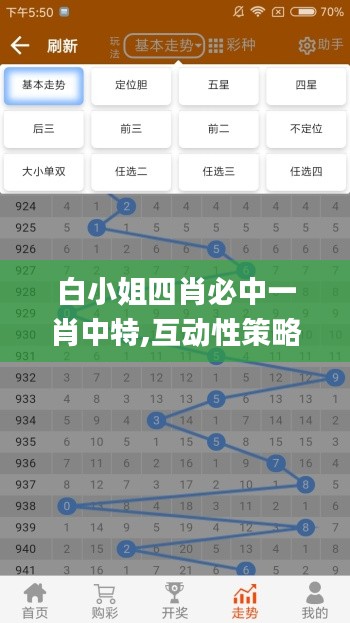 白小姐四肖必中一肖中特,互动性策略设计_MBG76.401多媒体版