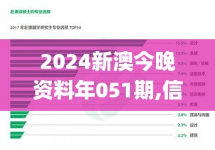 2024新澳今晚资料年051期,信息明晰解析导向_PIS76.366高效版