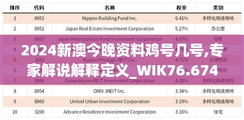 2024新澳今晚资料鸡号几号,专家解说解释定义_WIK76.674智慧共享版