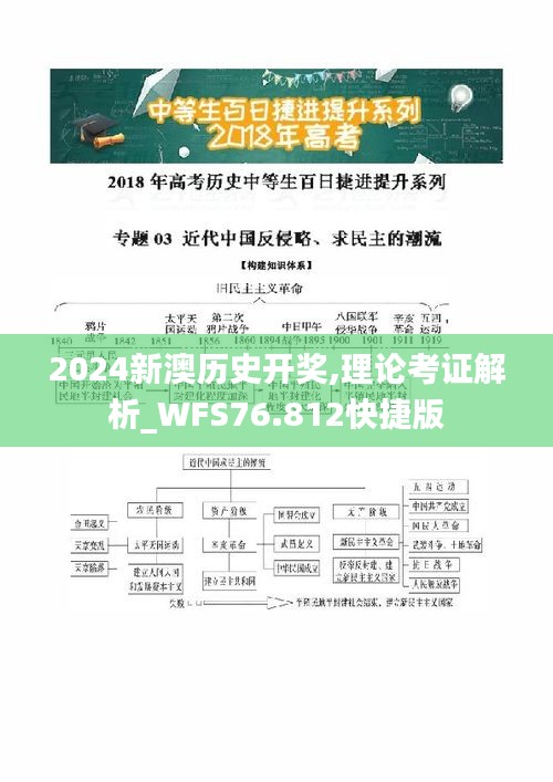 2024新澳历史开奖,理论考证解析_WFS76.812快捷版