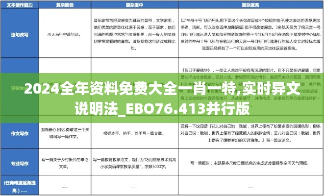 2024全年资料免费大全一肖一特,实时异文说明法_EBO76.413并行版