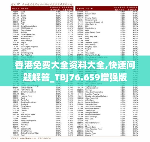 香港免费大全资料大全,快速问题解答_TBJ76.659增强版