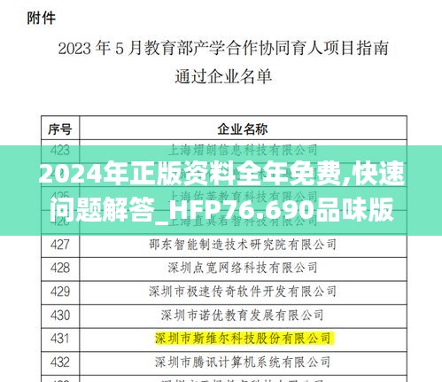 2024年正版资料全年免费,快速问题解答_HFP76.690品味版