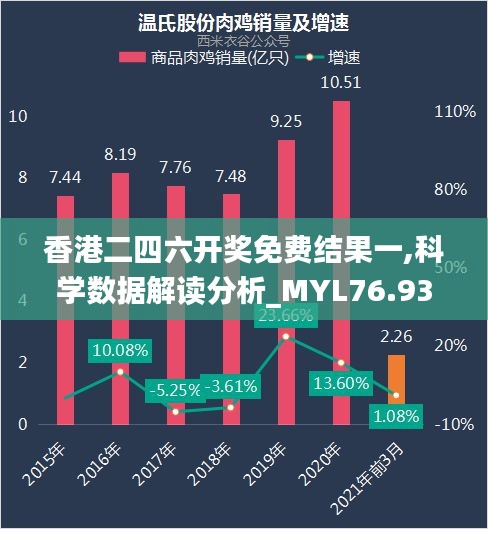 香港二四六开奖免费结果一,科学数据解读分析_MYL76.934闪电版