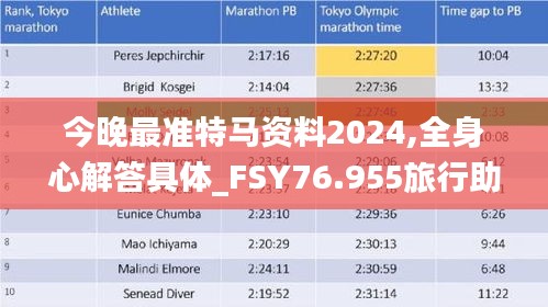 今晚最准特马资料2024,全身心解答具体_FSY76.955旅行助手版