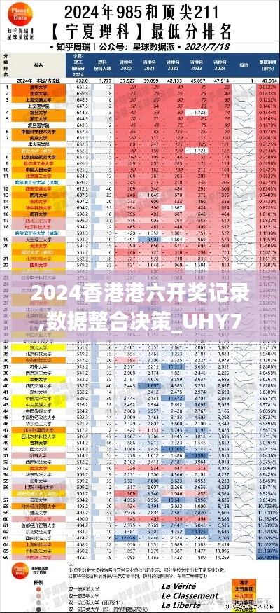 2024香港港六开奖记录,数据整合决策_UHY76.511全球版