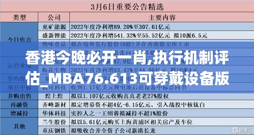 香港今晚必开一肖,执行机制评估_MBA76.613可穿戴设备版